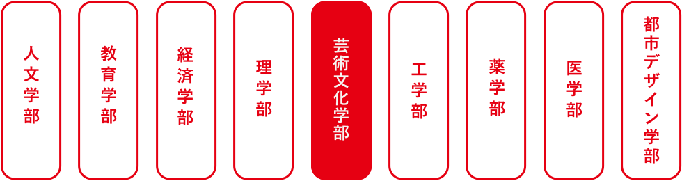 人文学部 教育学部 経済学部 理学部 芸術文化学部 工学部 薬学部 医学部 都市デザイン学部